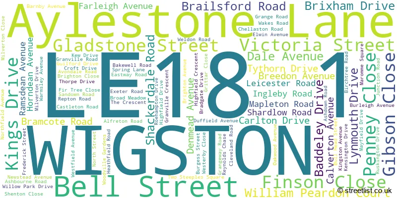 A word cloud for the LE18 1 postcode